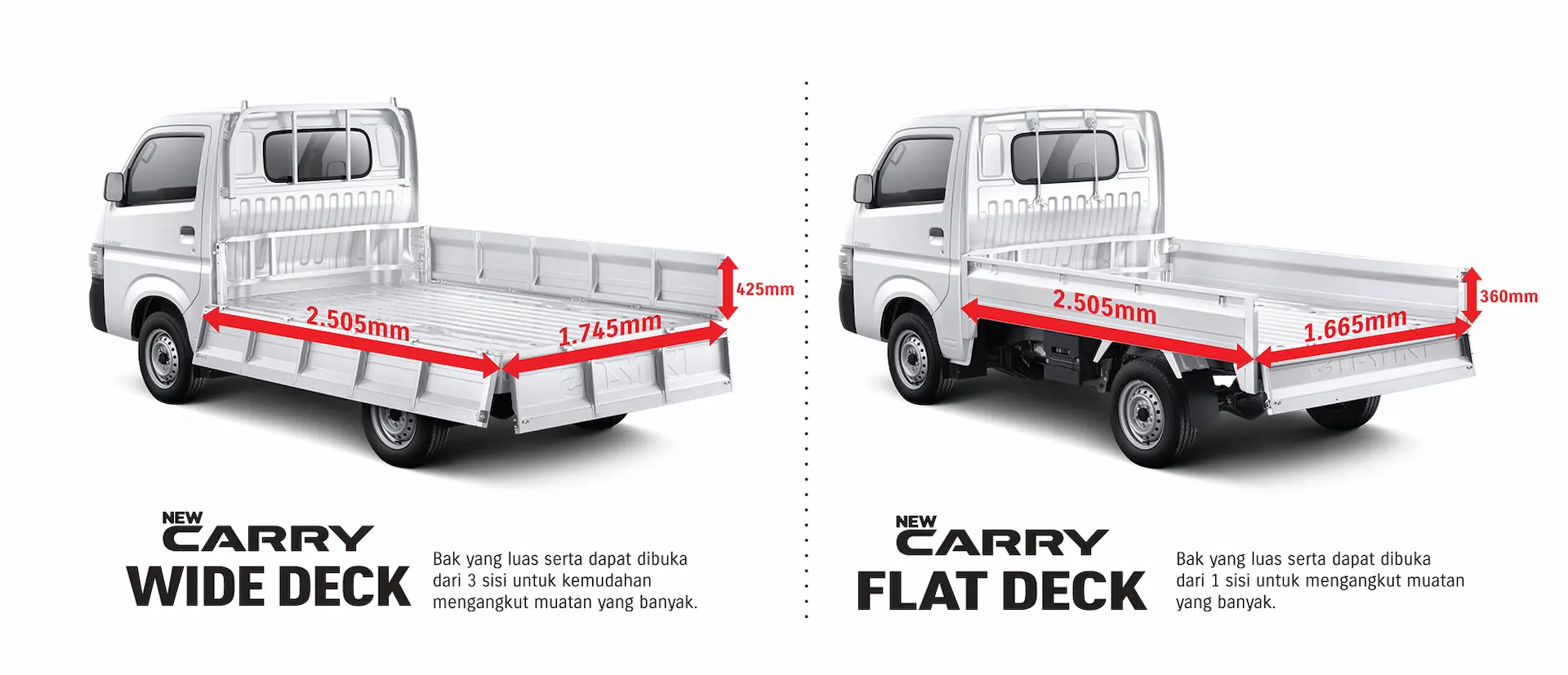 Suzuki Carry Pick Up Flat Deck vs Wide Deck: Mana yang Cocok untuk Usaha Anda di Jember?